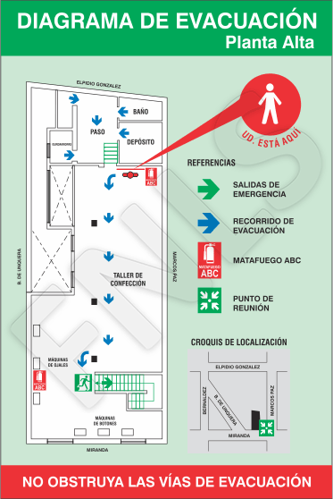 DIAGRAMA DE EVACUACIÓN